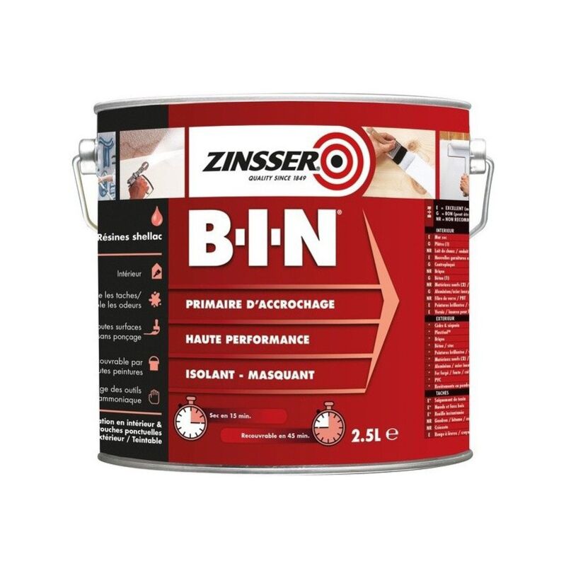 Primaire d'accrochage Isolant taches Zinsser BIN Conditionnement: 2,5L