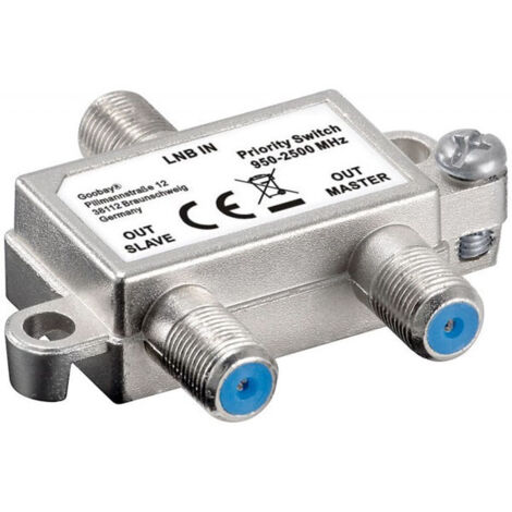 PRIORITY SWITCH DISTRIBUTE 1 LNB AUF 2 SAT RECE…
