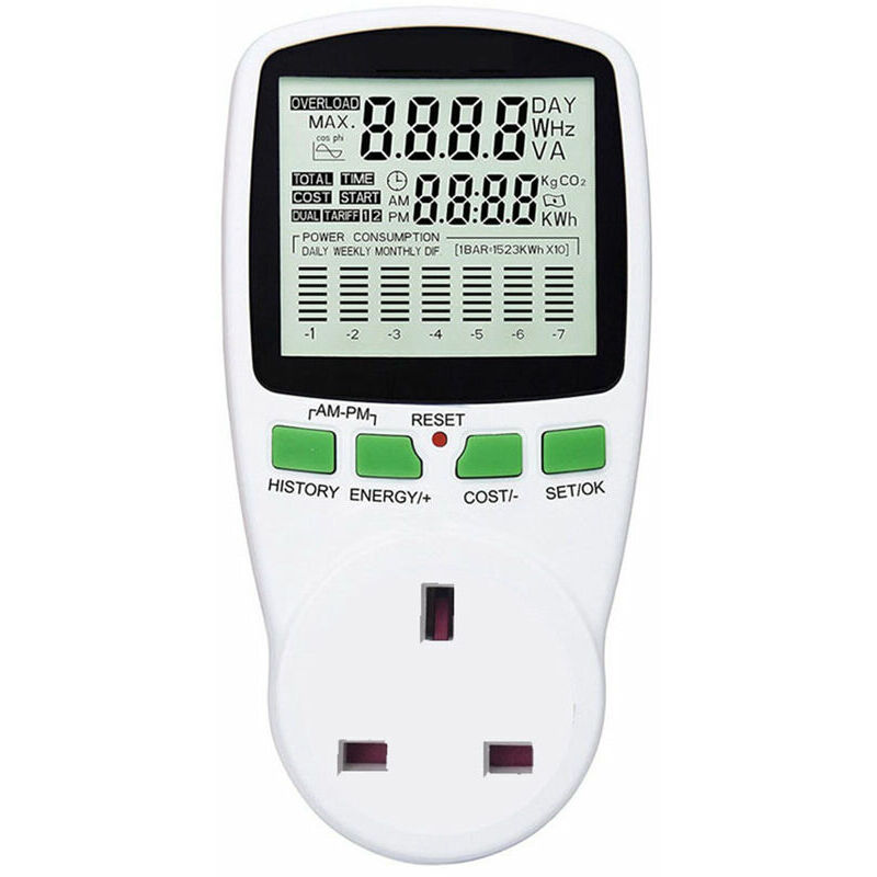 Prise de compteur de puissance multifonctionnelle