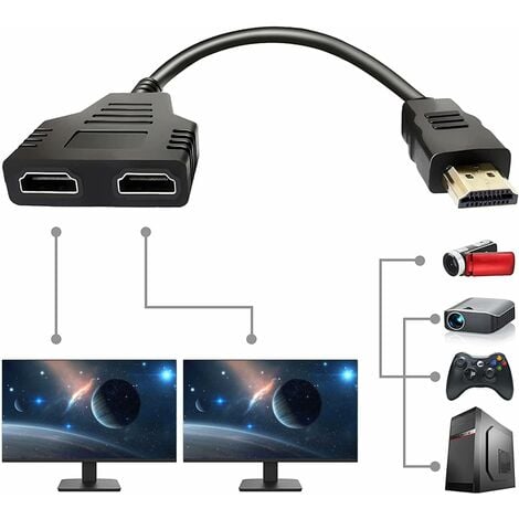 odedo Prise murale HDMI, 2 ports avec 2 raccords HDMI femelle