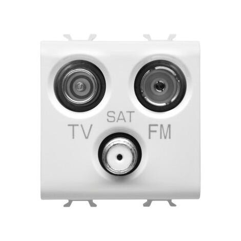 PRISE TV+FM+SAT 2M BLANC GEWISS GW10382