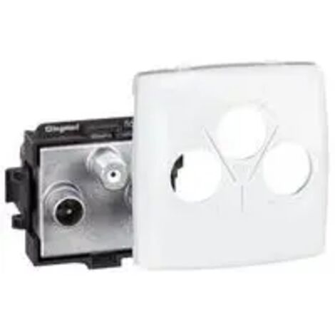 Prise TV-R-SAT passage Appareillage saillie composable - blanc)
