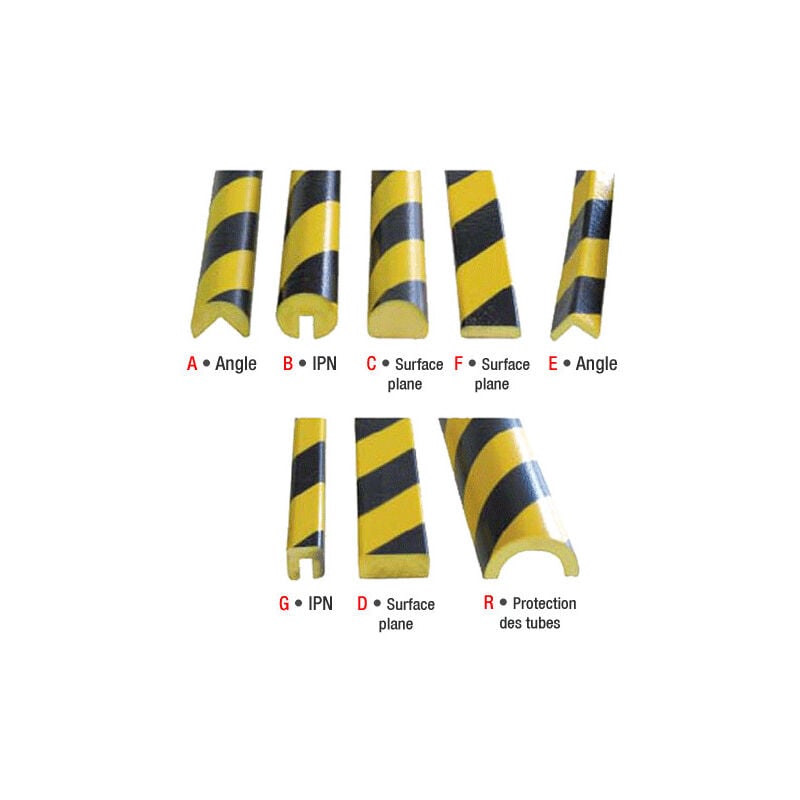 Profilés flexibles .- Modèle a - 1 m