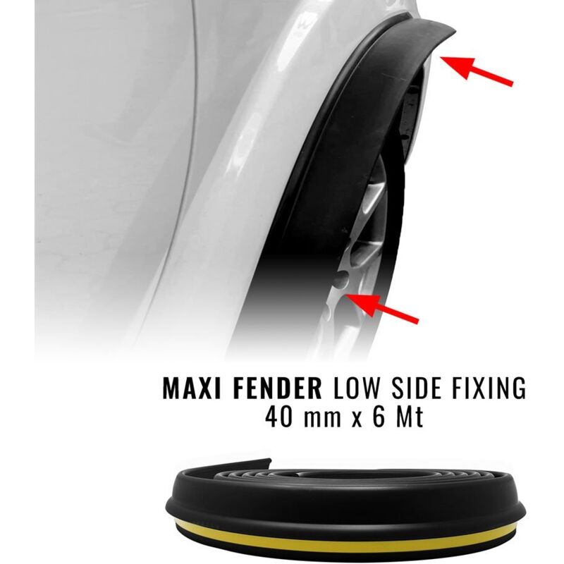 Profili Passaruota Parafanghi a Fissaggio Inferiore, Rotolo da 40 mm x 6 metri