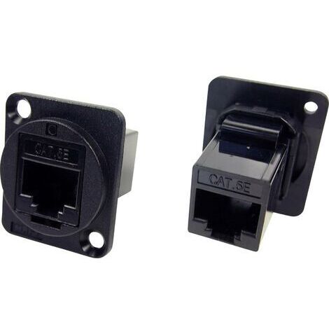 Prolongateur RJ45 femelle 8P8C vers RJ45 femelle 8P8C Cliff CP30220 1 pc(s) Y625501