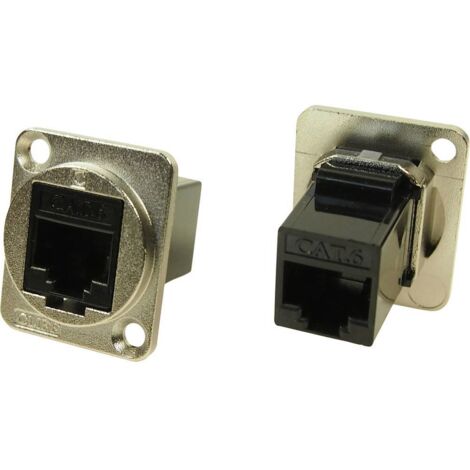Prolongateur RJ45 femelle 8P8C vers RJ45 femelle 8P8C Cliff CP30222M 1 pc(s) W911341
