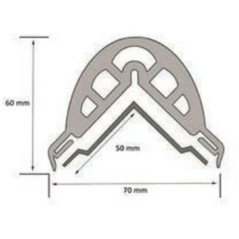 Protecteur d’angle RQR 114 NJ  Travail du métal 758131275