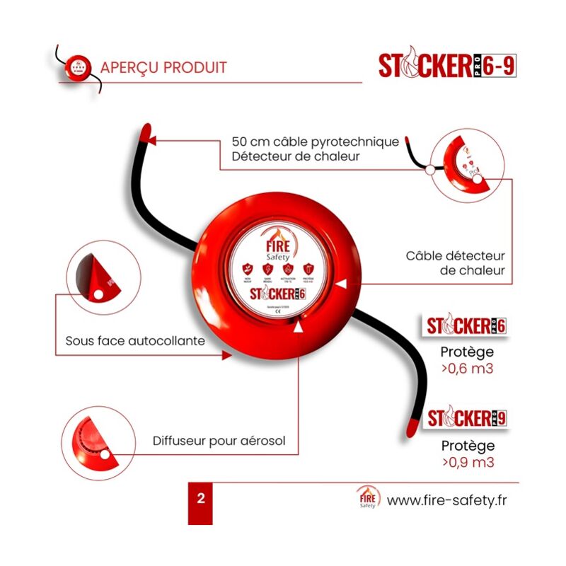 Auto Fire Fighting - Protection anti incendie pour armoire électrique, autonome protège 0,9m3