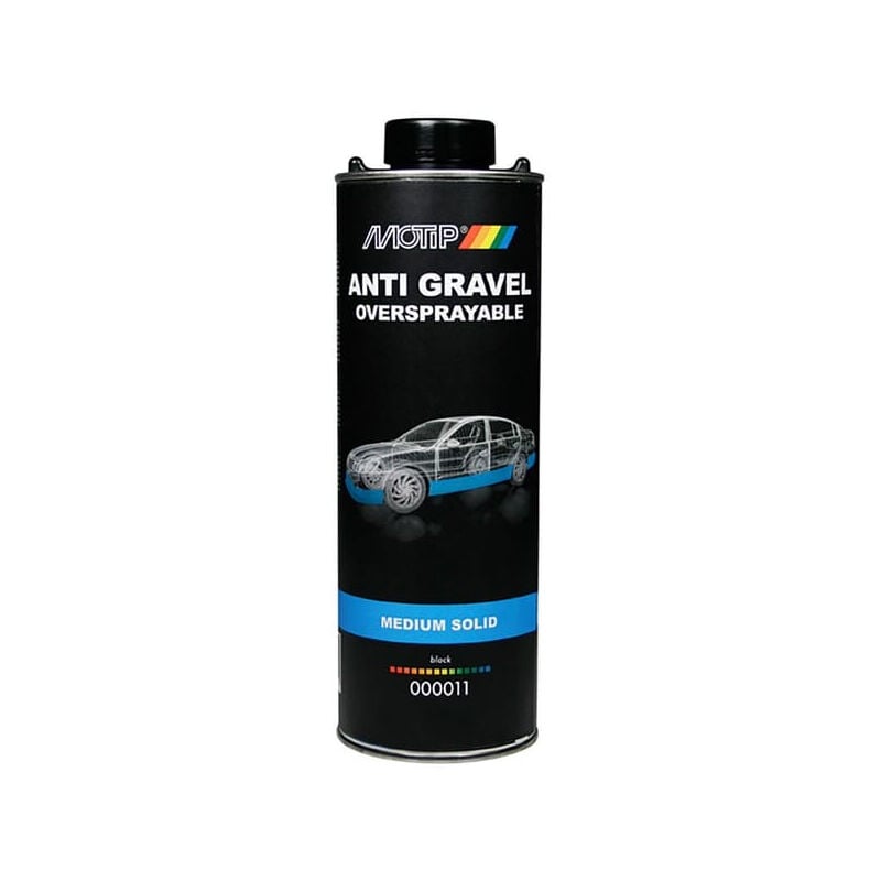 Protection anti-projectiles motip 000011