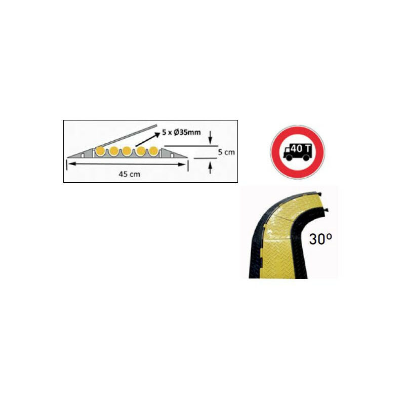 

Pasacables temporal / fijo CP1081 | Protector de cable - 2 x Ø 32/38 mm