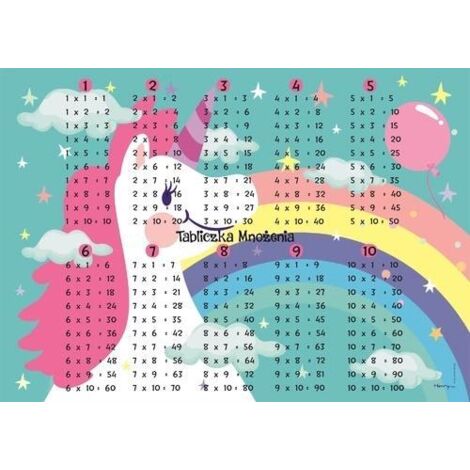 Protector de escritorio Henry Unicorn - Tabla de multiplicar A3+