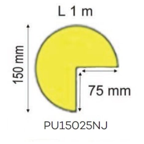 Protector esquinas PU 15025 NJ, 150x75mm  Metalworks 758136066
