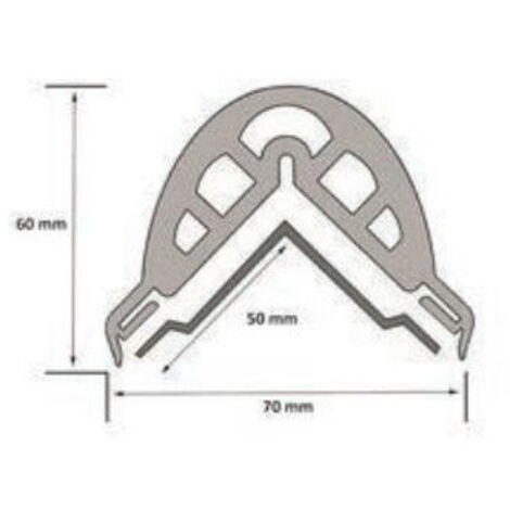 Protector esquinas RQR 114 NJ Metalworks 758131275