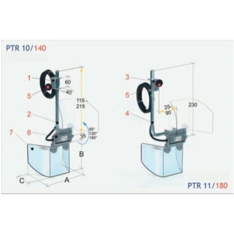 Protector taladro PTR 10/140  OPTIMUM 3002014