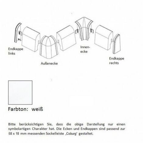PROVISTON Endkappe Links für MDF Sockelleiste 18 x 58 mm MDF Weiß
