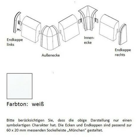 PROVISTON  Endkappen und Ecken für  Klick-Sockelleiste  mit Integrierter Schattenfuge  16 x 58 mm  MDF foliert  Weiß  Fußleiste mit Klick-Befestigung