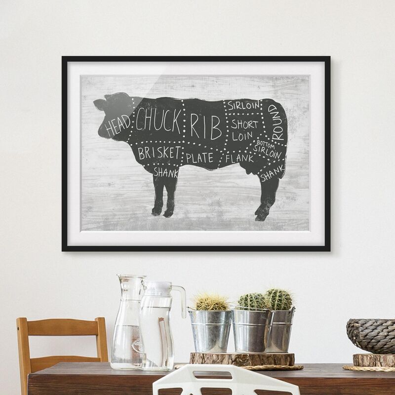 

Póster enmarcado - Butcher Board - Beef Dimensión LxA: 30cm x 40cm, Marco: Negro