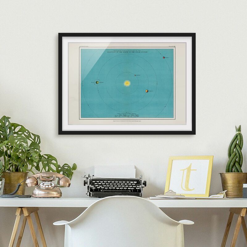 

Póster enmarcado - Vintage illustrazione del Sistema Solare Dimensión LxA: 18cm x 24cm, Marco: Negro