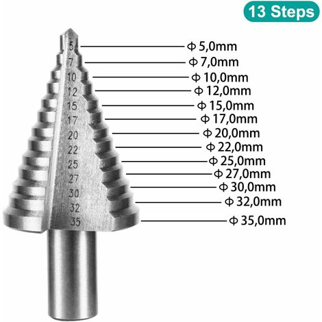 Punta da trapano conica in acciaio ad alta velocità HSS a doppia scanalatura (5 mm-35 mm) con rivestimento in titanio per legno, acciaio inossidabile, lamiera