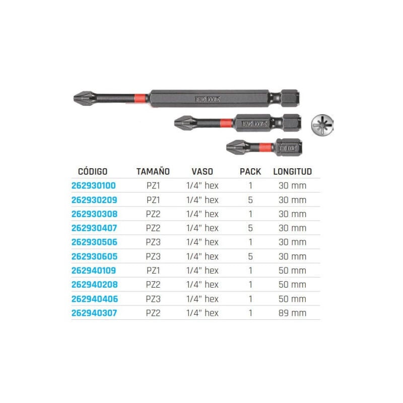 

Puntas PZ de impacto 1/4 262930100 | 1 PZ3 30mm