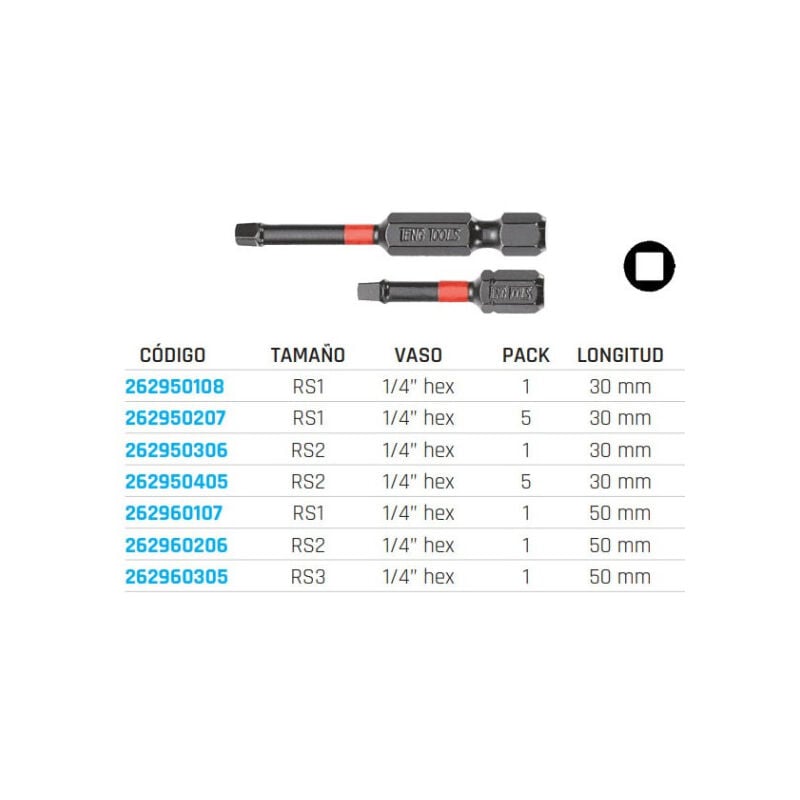 

Puntas ROB de impacto 1/4 262950108 | 5 ROB2 30 mm