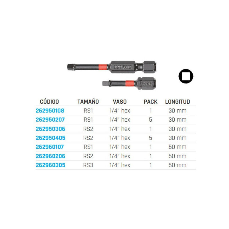 

Puntas ROB de impacto 1/4 262950108 | 1 ROB2 30 mm