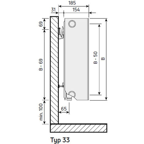 Purmo Ramo Ventil Compact M Flex Flachheizkörper, Ventil, Mittenanschluss, Typ 33, linierte Front