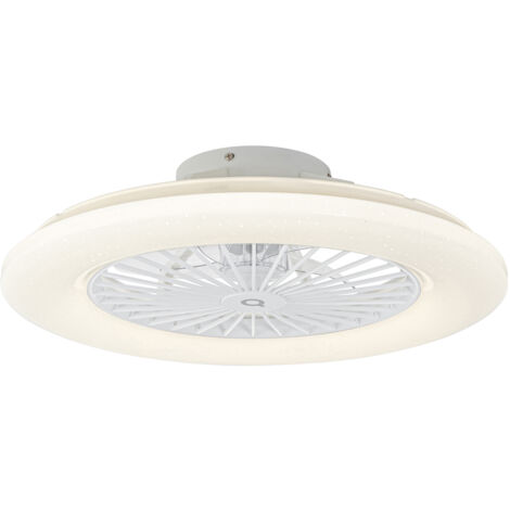 Variateur Intelligent Pour Ventilateur Plafond Enerlites DS03 - Blanc, 4 Vitesses, Commande Par App - Boîte Ouverte