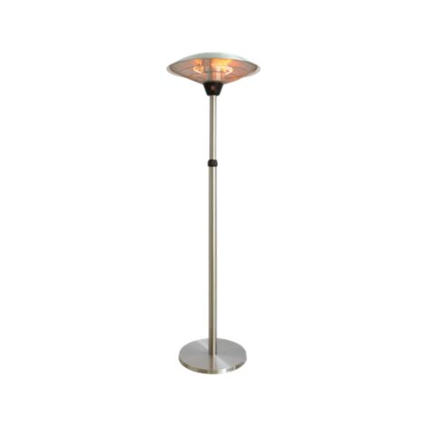 QLIMA PEP 2021 HALOGENOFEN