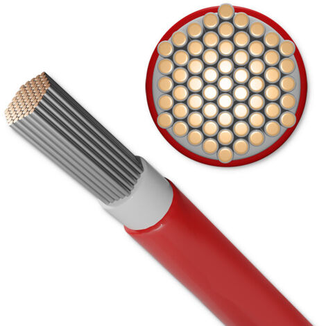 Qoltec Photovoltaik Solarkabel  6mm²  100m  Rot