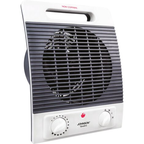 Quadro Termovent