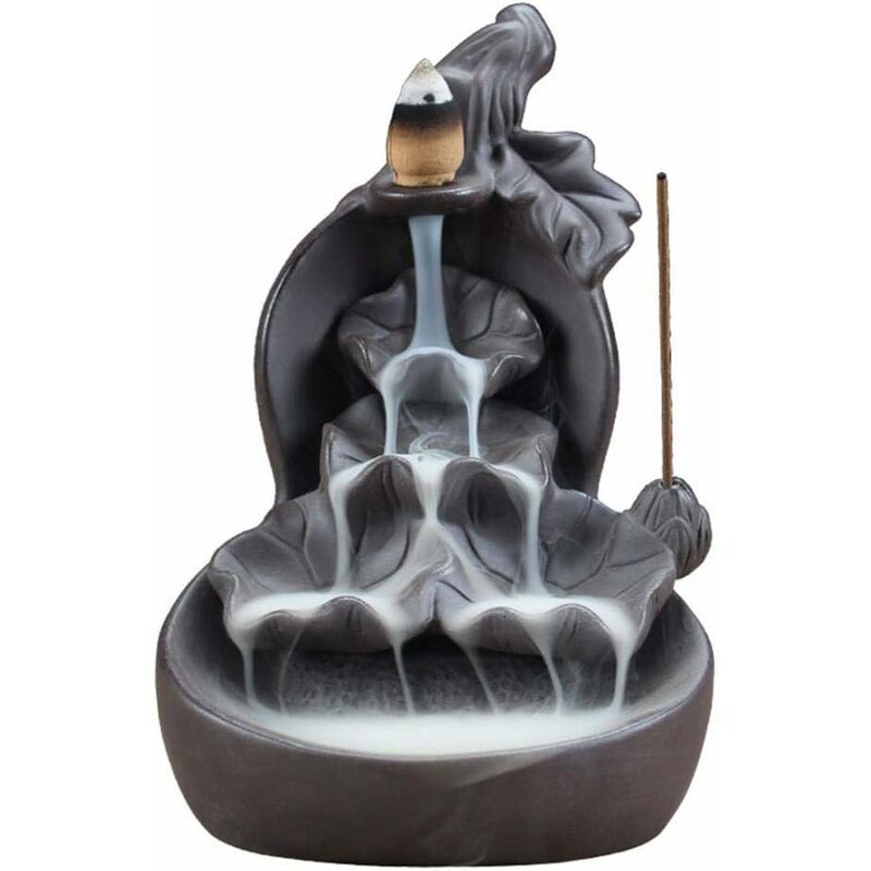 

Abcrital - Quemador de incienso de reflujo - Lotus Buddha - Cerámica