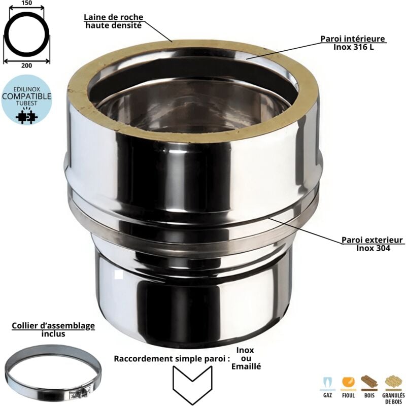 Raccord double vers simple paroi pour conduit double paroi isolé Ediliso25 Edilinox Diamètre 150