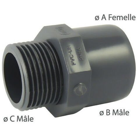 Raccord PVC pression à coller 50mm et 40mm – Filetage mâle 1' (26x34) – Connexion mâle-femelle pour plomberie