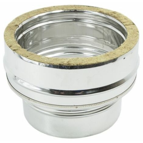 RACCORDO MONO-DOPPIA PARETE Mono 100M x 100F/150M