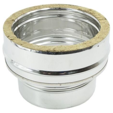 RACCORDO MONO-DOPPIA PARETE Mono 200M x 200F/250M