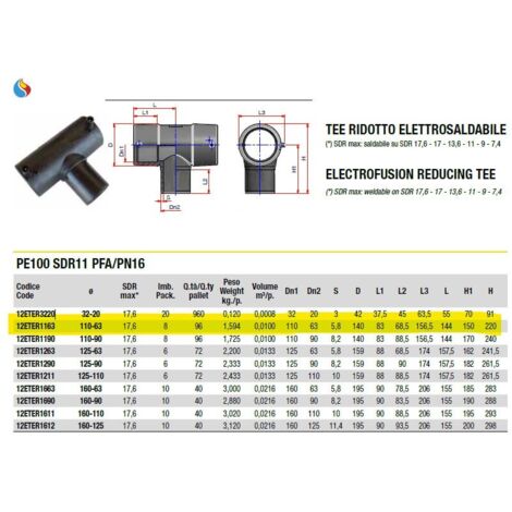 Raccordo Tee ridotto elettrosaldabile PE100 ø110-63 PN16 12ETER1163 - -  NUPI - -