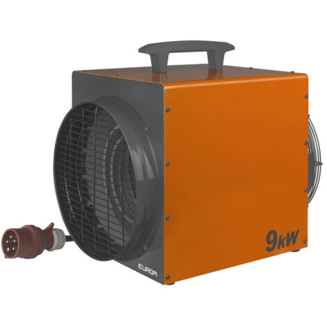 Radiateur soufflant Heat-Duct-Pro 9 Eau froide