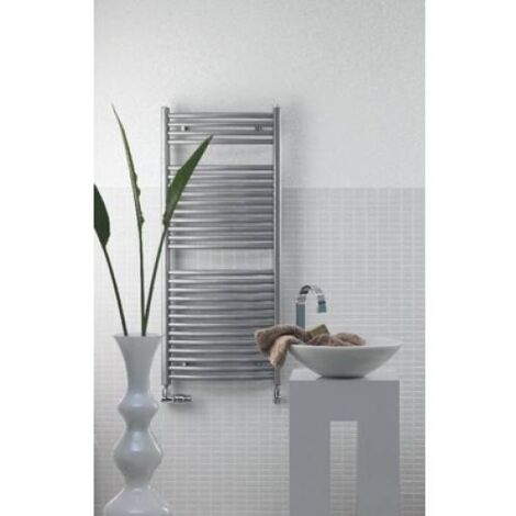RADIATEUR ZEHNDER JAB 180-060 JANDA2 ZEHNDER GROUP JAB-180-060