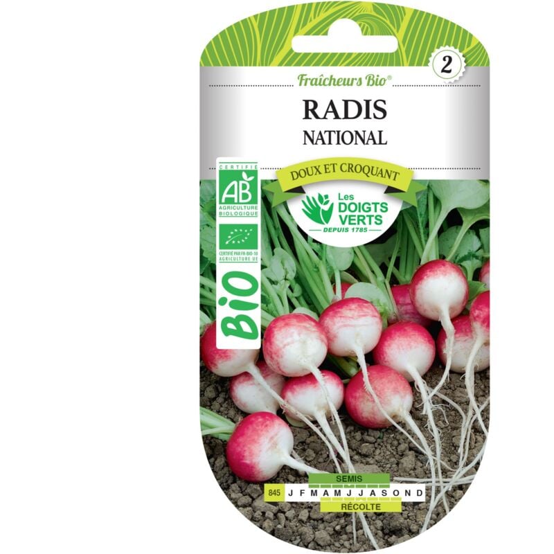Les produits shopeco.fr