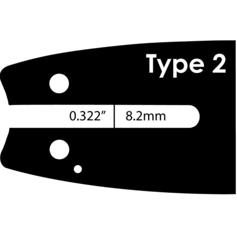 Rail de guidage pour tronçonneuse Grimsholm 980 16'' 40 cm .325 66 1 6 mm