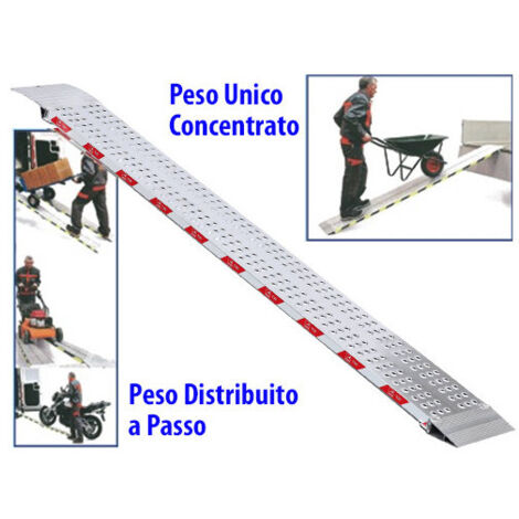 Rampa alluminio fissa 150 cm – Portata 135 kg concent. / 413 kg dist.