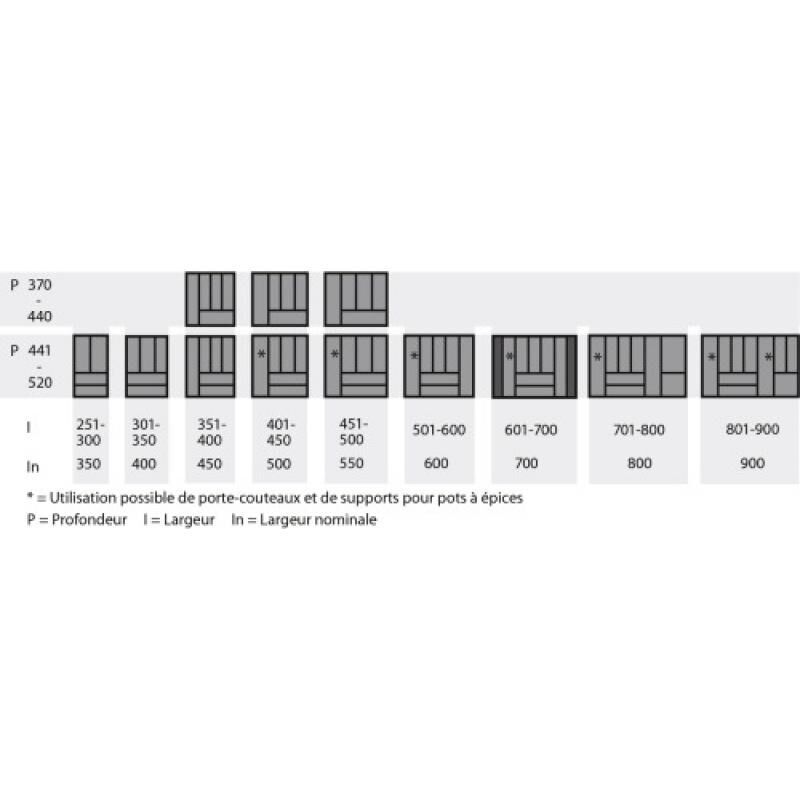 Range-couverts OrgaTray 440 - profondeur 441 - 520 mm - largeur 801 à 900 mm - anthracite - HETTICH