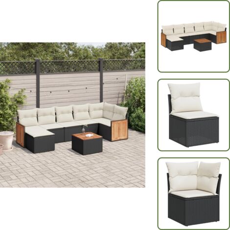 Ratán sintético - vidaXL Set de sofás de jardín 8 piezas y cojines ratán sintético negro - Sofás de jardín negro