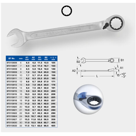 Ratschenringschlüssel, umschaltbar, 16 mm