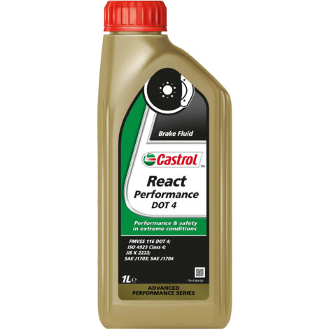 React performance dot  4 1L J8