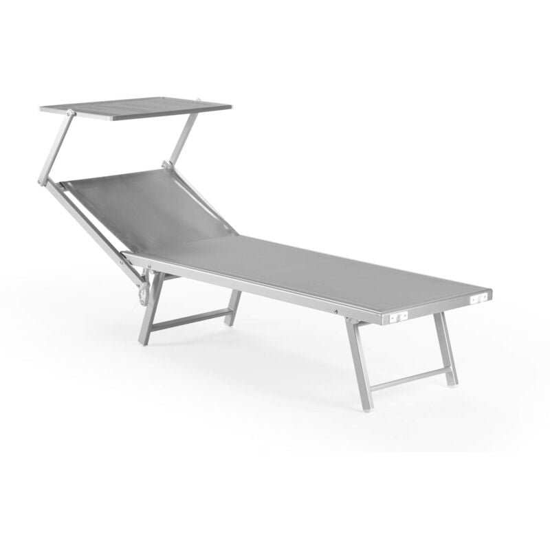 Les produits shopeco.fr