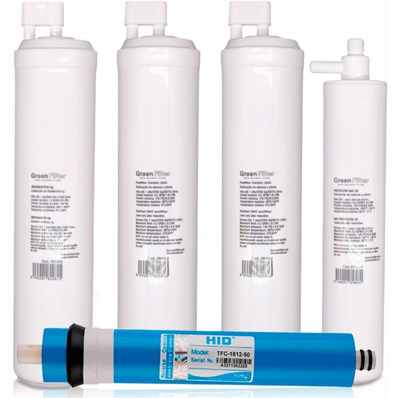 

Recambio de Filtros con membrana Osmosis tipo CS | Tipo cs