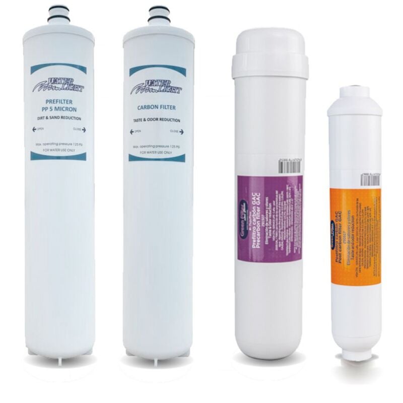 

Recambio de Filtros para Osmosis Osmopack, Delta de Luxe, Delta Eco, Elite pro
