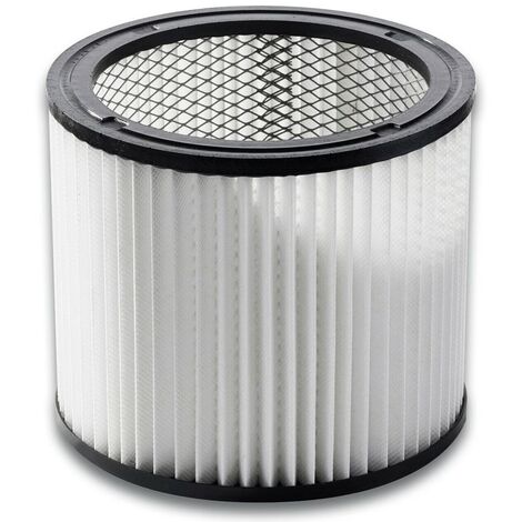 Recambio filtro aspirador cenizas cecotec